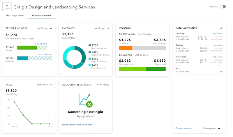 QuickBooks Dashboard - Quicken Vs QuickBooks