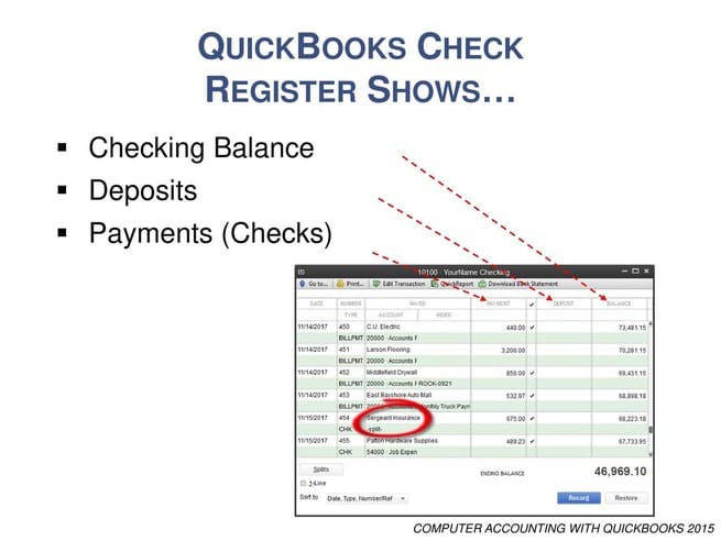 What is Check Register in Quickbooks?