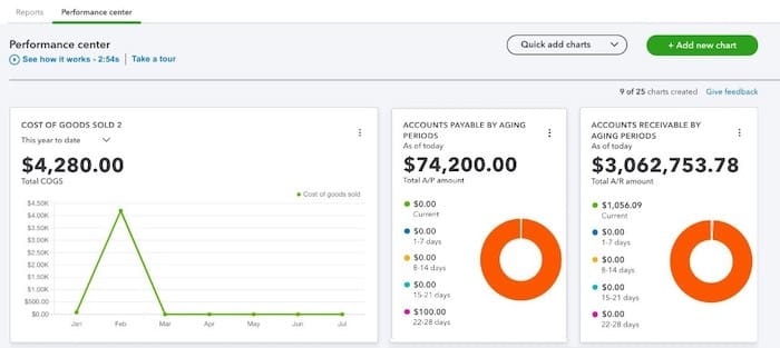 how-to-find-gross-sales-in-quickbooks-3-easy-steps